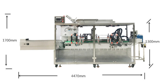 มาสก์หน้า เครื่องบรรจุกล่องอัตโนมัติ สายการผลิตเครื่องบรรจุภัณฑ์กล่อง
