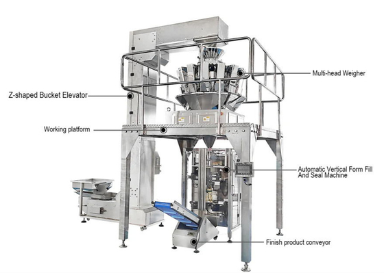 แผ่นฟิล์มแนวตั้งเครื่องบรรจุเม็ดอัตโนมัติ CPP Film Weighing Elevator